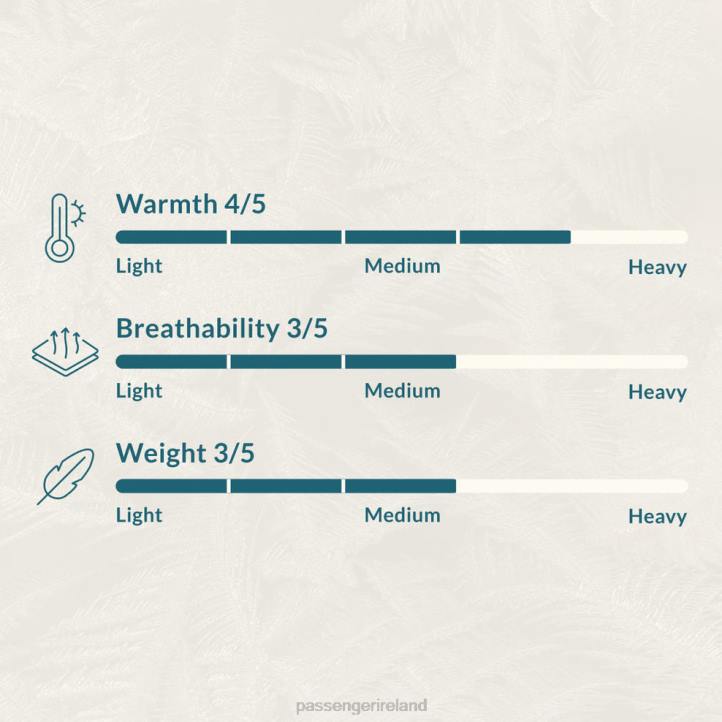 Clothing Passenger 22N8177 Manitoba Recycled Jacket Storm Green/Black Men Green